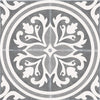 Kendal Industrial 450x450x10mm Matt Porcelain (1,42m²/box)